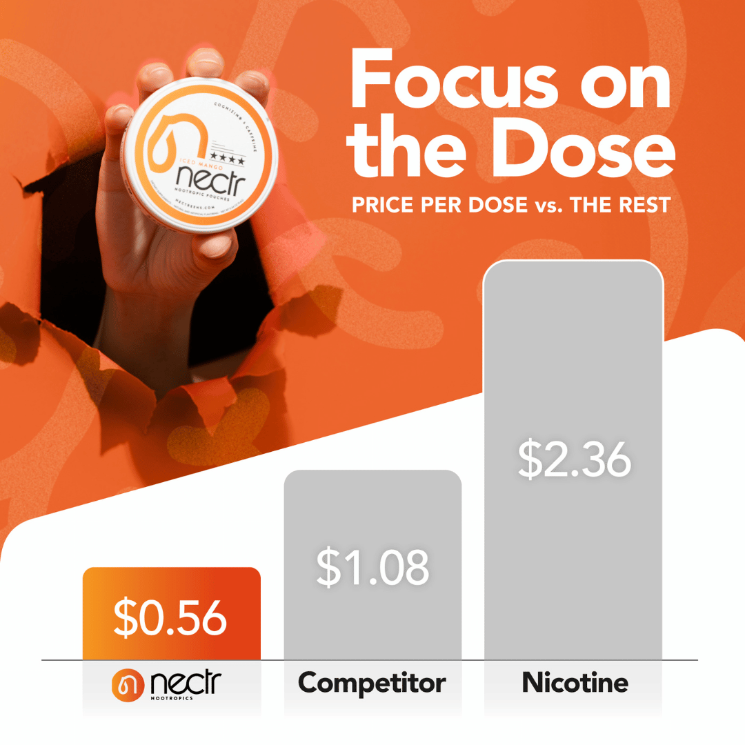 Advertisement for Nectir with pricing comparison against competitor and nicotine.