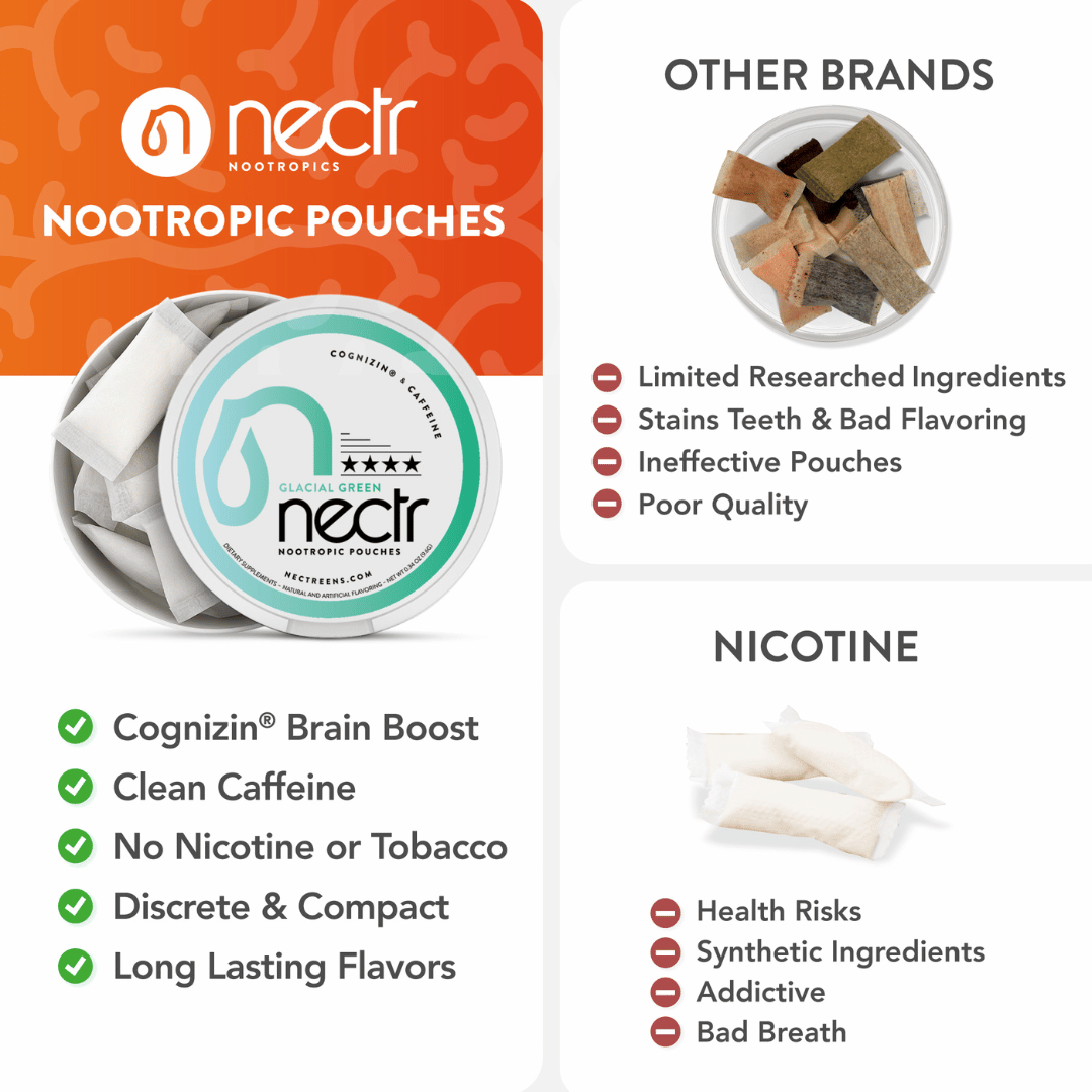 Nectr nootropic pouches packaging with product features and negative points of other brands.