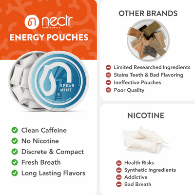 Nectr Energy Pouches 50mg