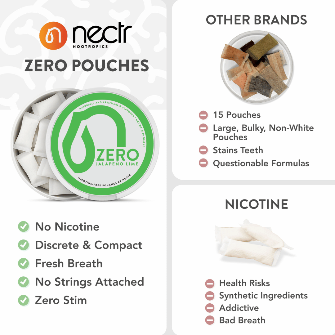 Nectr Zero Pouches