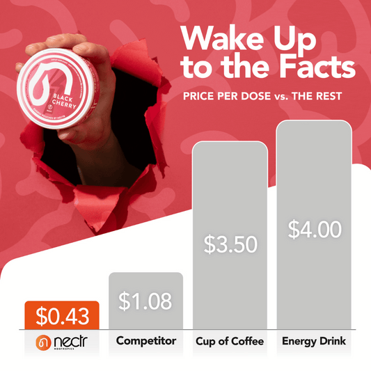 Nectr Energy Pouches 50mg