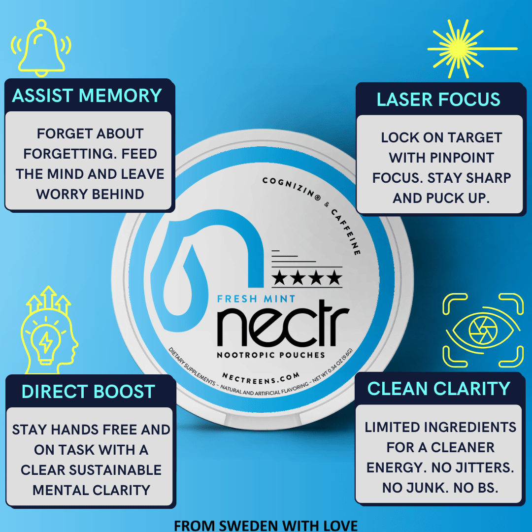 Fresh Mint - Nectr Nootropic Pouches