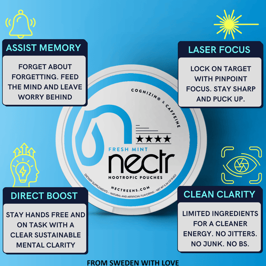 Fresh Mint - Nectr Nootropic Pouches