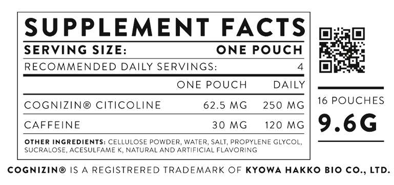 Nectr supplement facts cognizin and caffeine