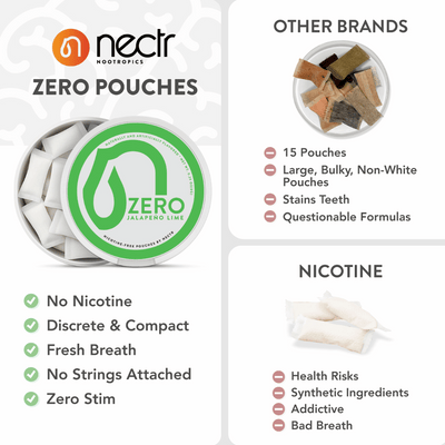 Nectr Zero Pouches